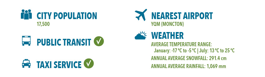 Miramichi Campus Info