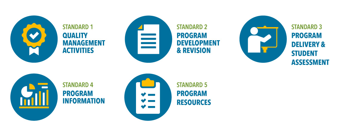 Quality Assurance Framework Standards