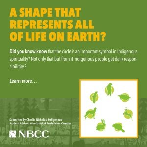 The Circle and Interconnectedness